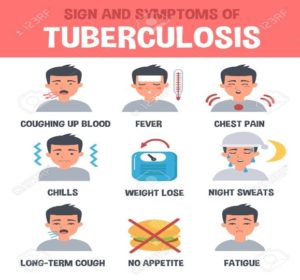 World Tuberculosis Day – Medical Center Western Batangas